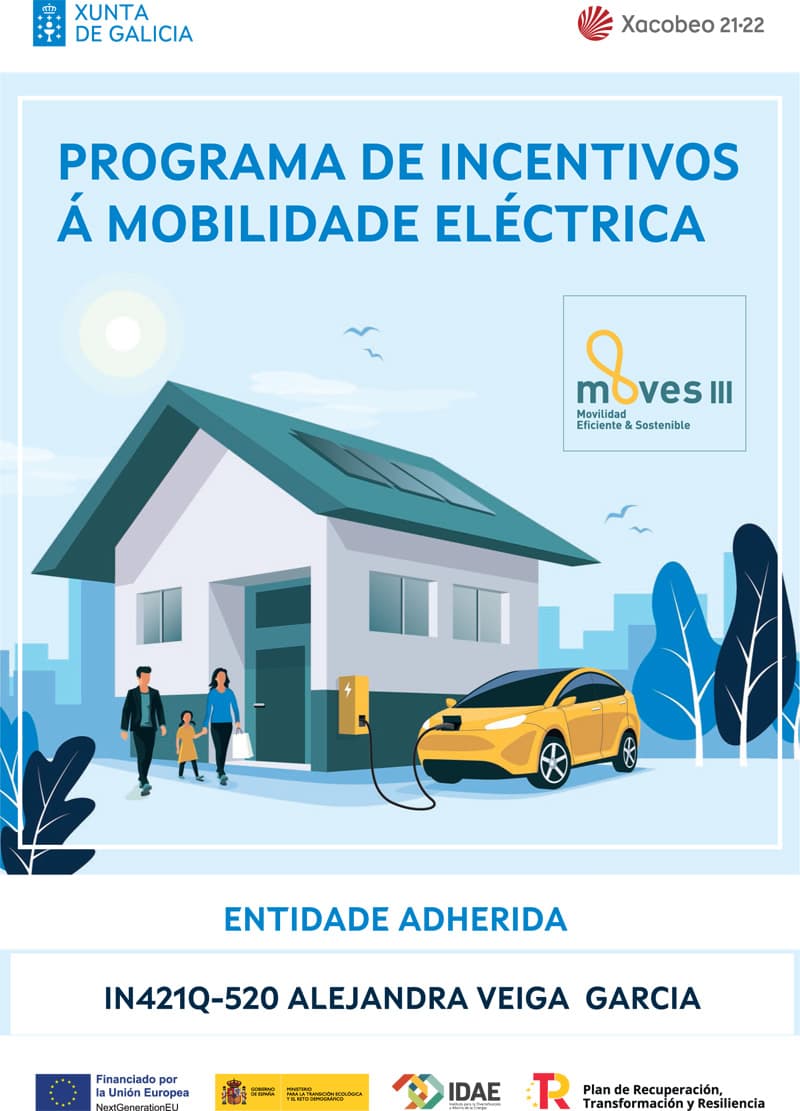 Incentivos para la movilidad eléctrica